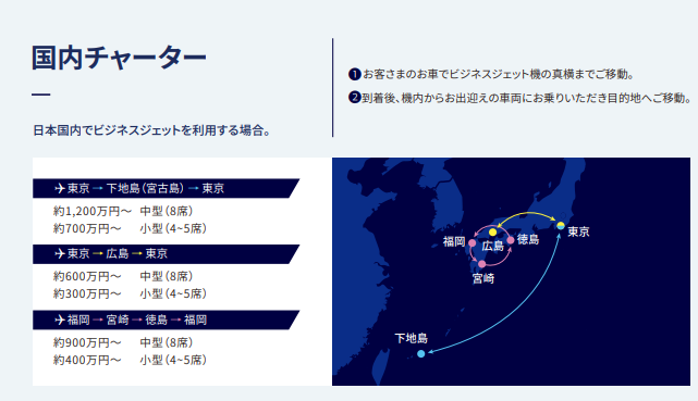 大野智の宮古島と東京の移動はチャーター機